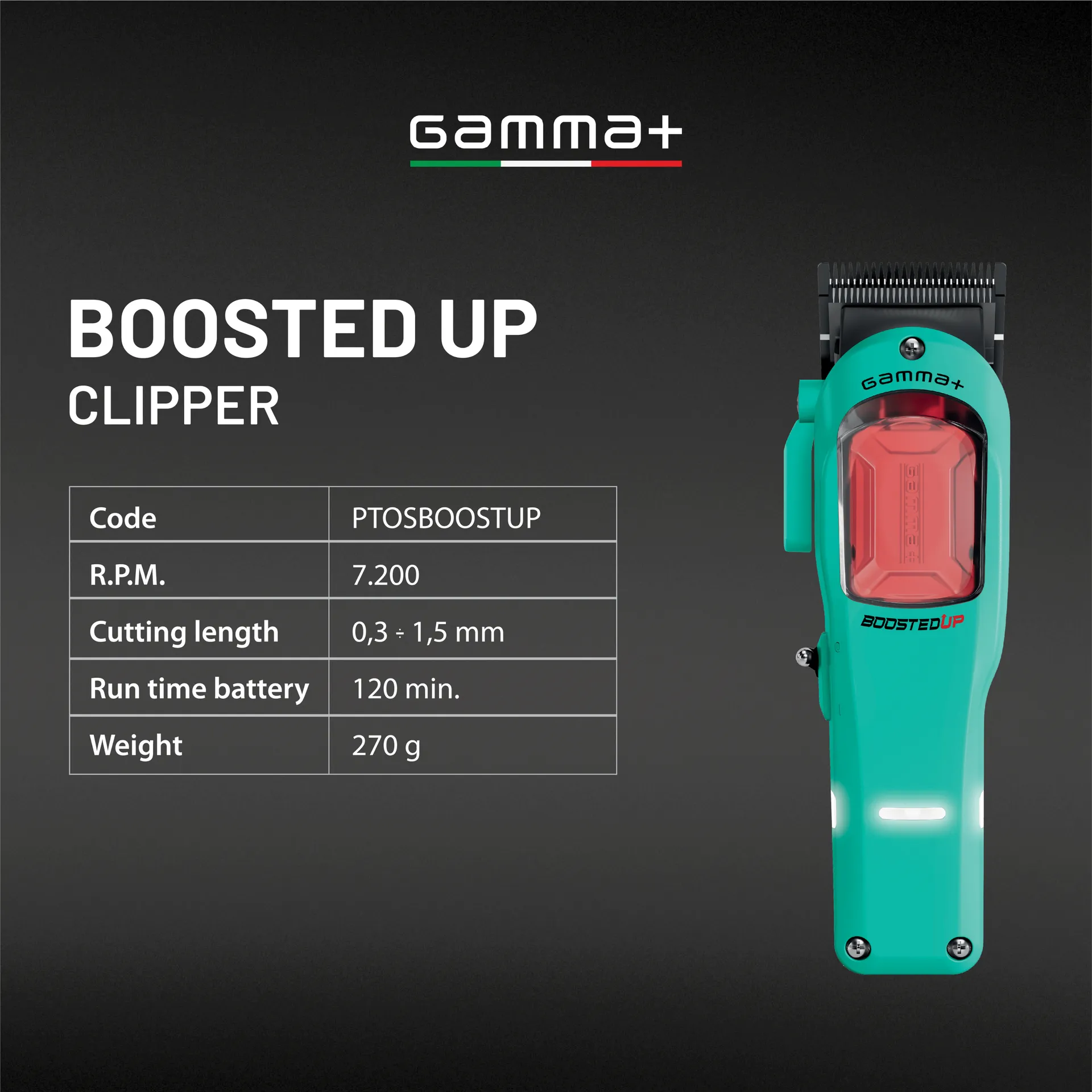 BOOSTED UP CLIPPER View 1